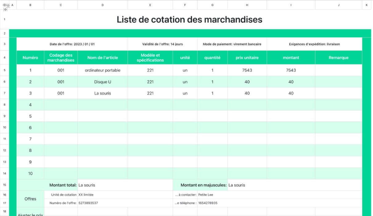 Liste de cotation des marchandises
